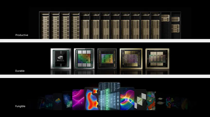 高效、耐用、可互换：NVIDIA AI 工厂如何实现投资回报最大化