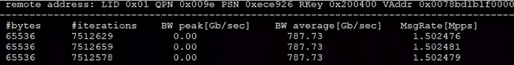 GPU RDMA 写带宽验证截图